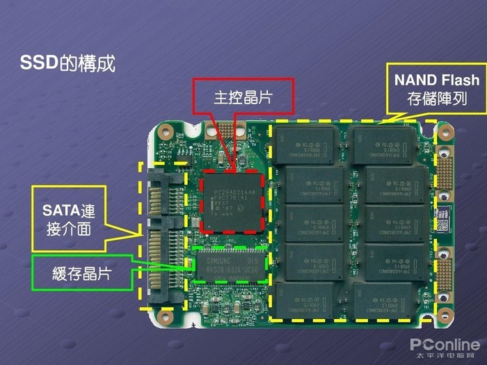 小程序游戏环节怎么做的 小程序游戏环节怎么做的